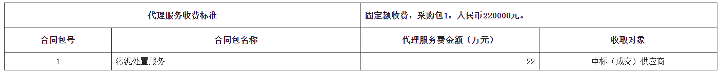 1663579002625329.png 图片.png