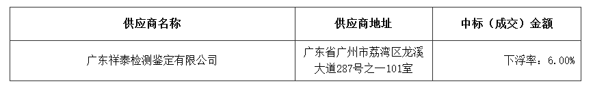 1745918675283695.png QQ_1745918674230.png