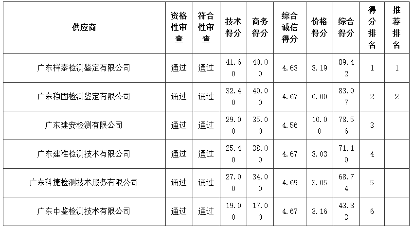 1745918731211329.png QQ_1745918730118.png